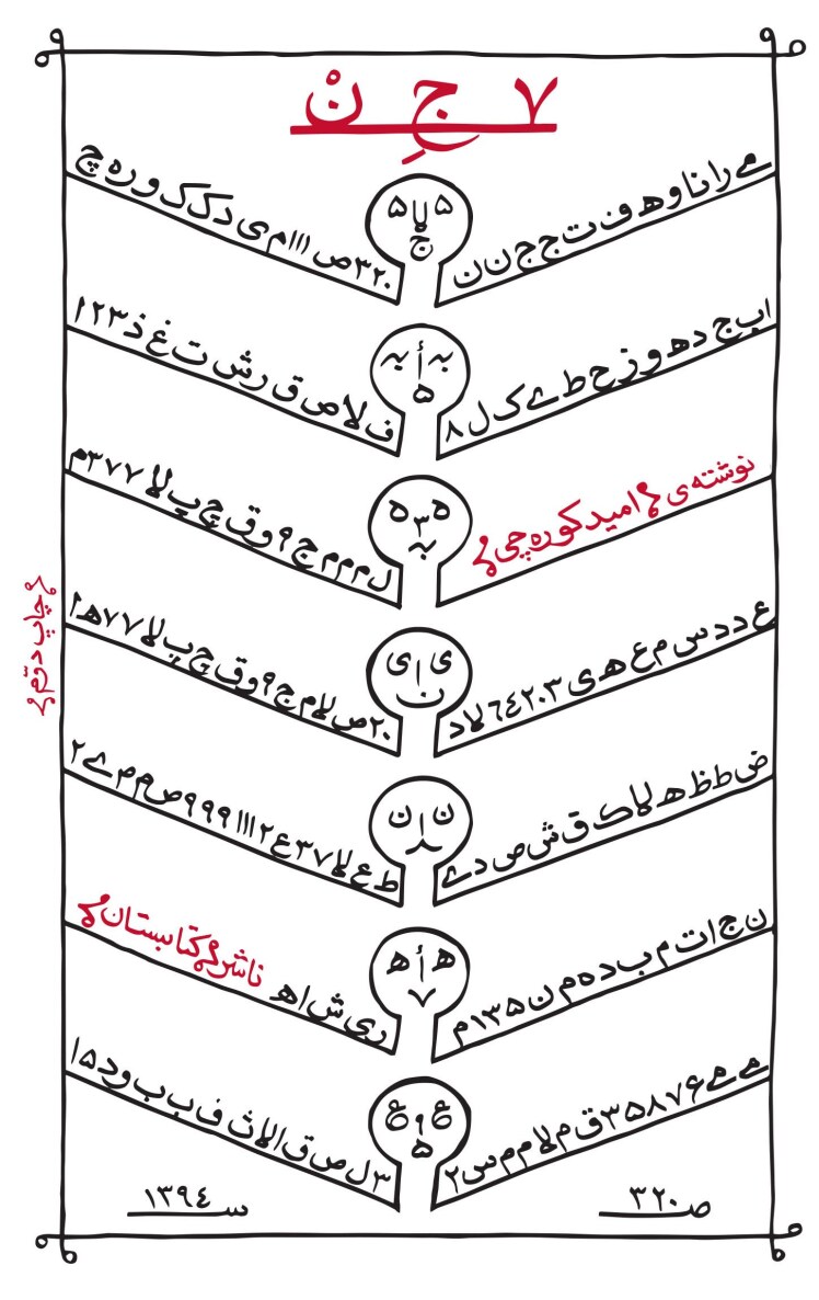 مرور کتاب «هفت جن»